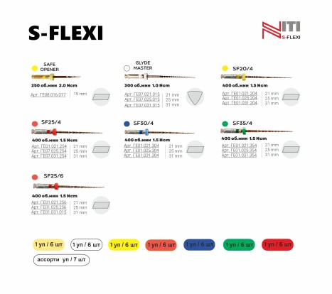 S-flexi (20/04) - файлы для первичного эндодонтического лечения, тип NiTi 25мм (6шт), Geosoft / Россия-Израиль