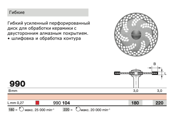 Диск алмазный, сетчатый D+Z  / 990 104.220