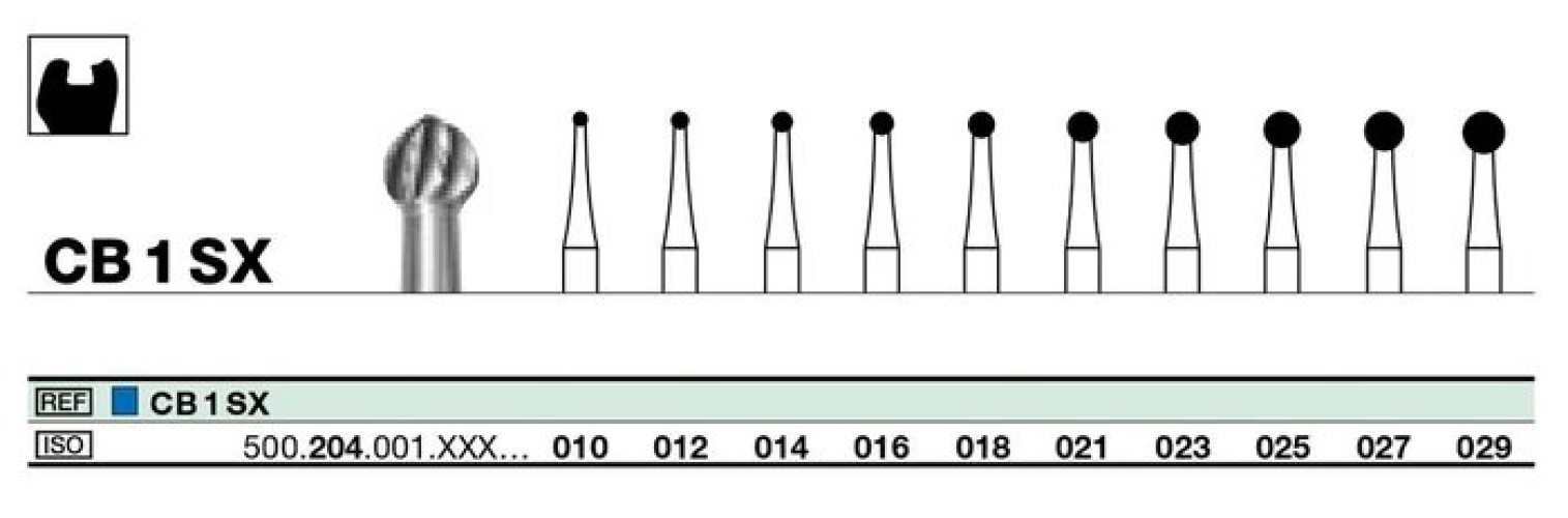 Бор твс D+Z / CB 1 SX 204.012